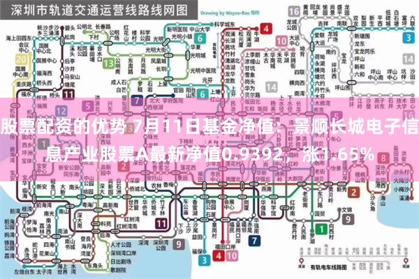 股票配资的优势 7月11日基金净值：景顺长城电子信息产业股票A最新净值0.9392，涨1.65%