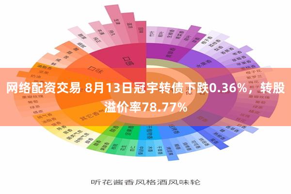 网络配资交易 8月13日冠宇转债下跌0.36%，转股溢价率78.77%