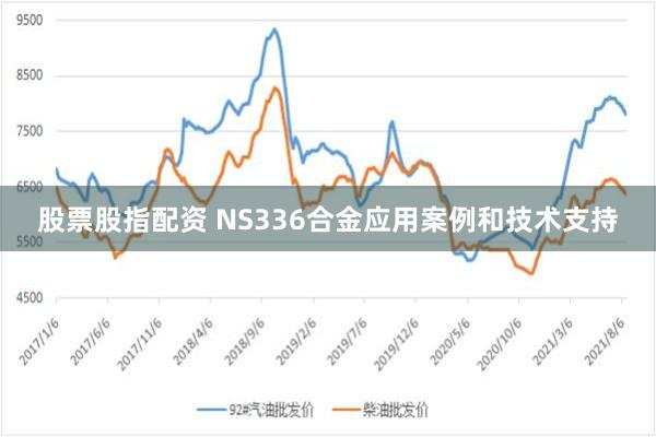 股票股指配资 NS336合金应用案例和技术支持