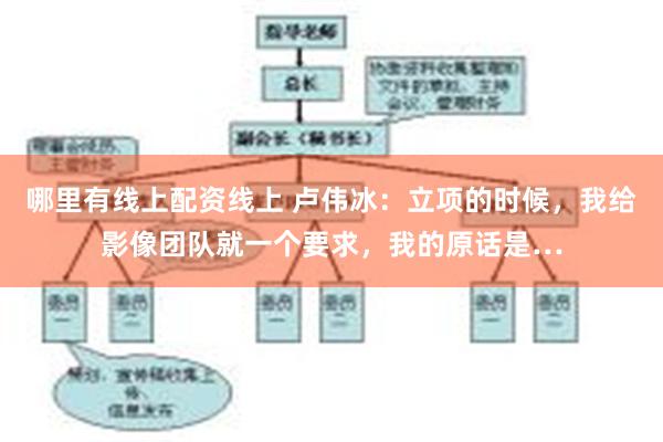 哪里有线上配资线上 卢伟冰：立项的时候，我给影像团队就一个要求，我的原话是…